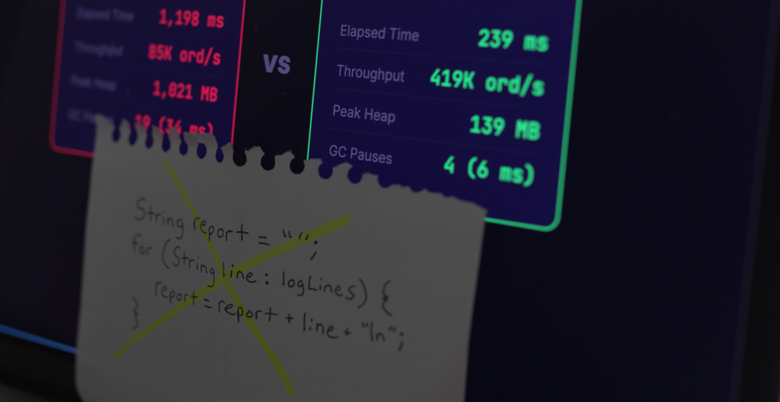Java Is Fast. Your Code Might Not Be.